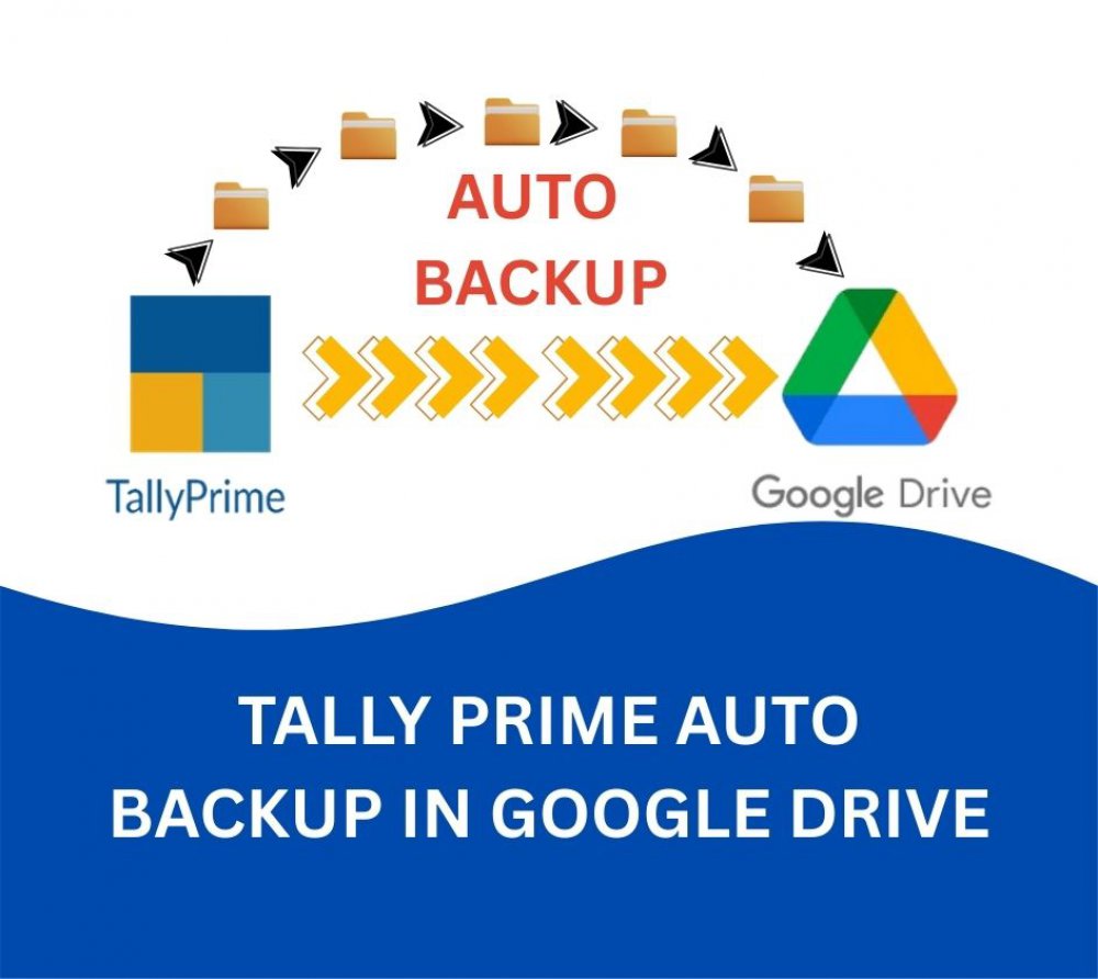 TallyPrime Auto Backup in Google Drive